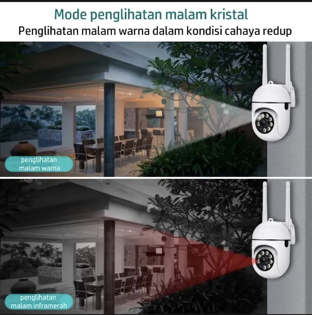 Abuses-D V380 3MP WiFi Outdoor Camera - Image 5